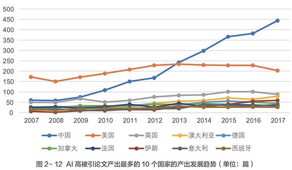 欧博abg - 官方网址登录入口