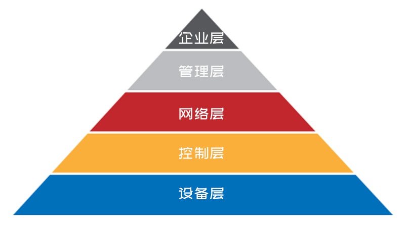 欧博abg - 官方网址登录入口