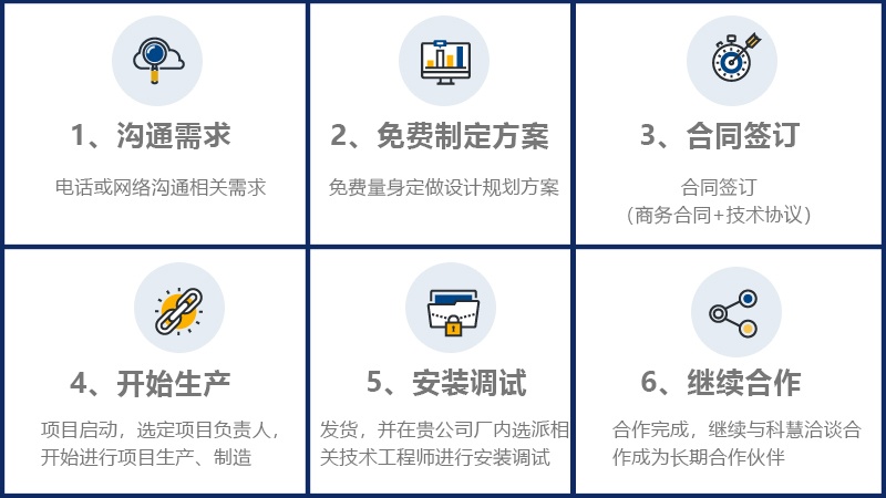 欧博abg - 官方网址登录入口