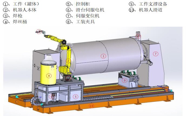 欧博abg - 官方网址登录入口